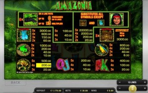 amazonia online spiele